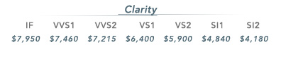 diamond_clarity.jpg